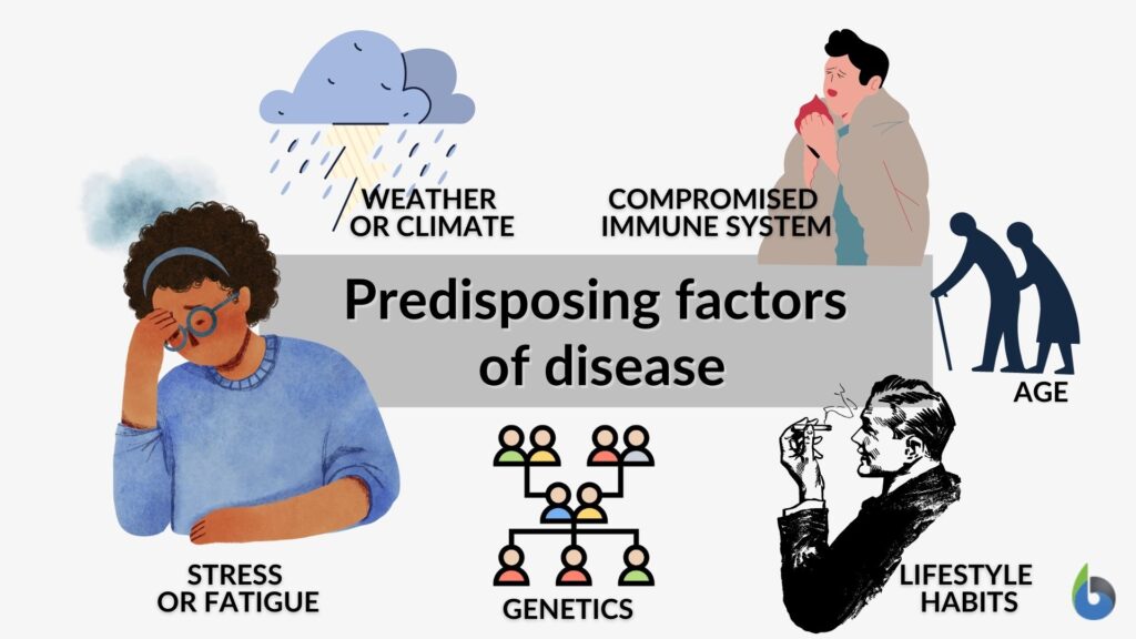 predisposing-factors-definition-and-examples-biology-online-dictionary