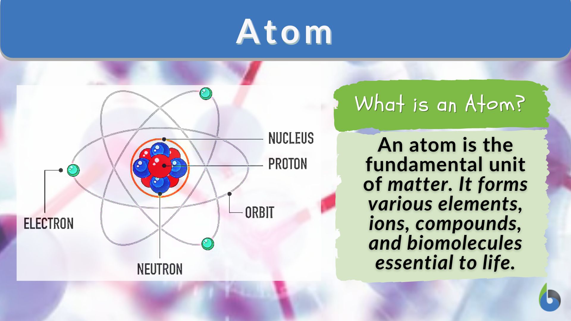 Atom Definition and Examples - Biology Online Dictionary