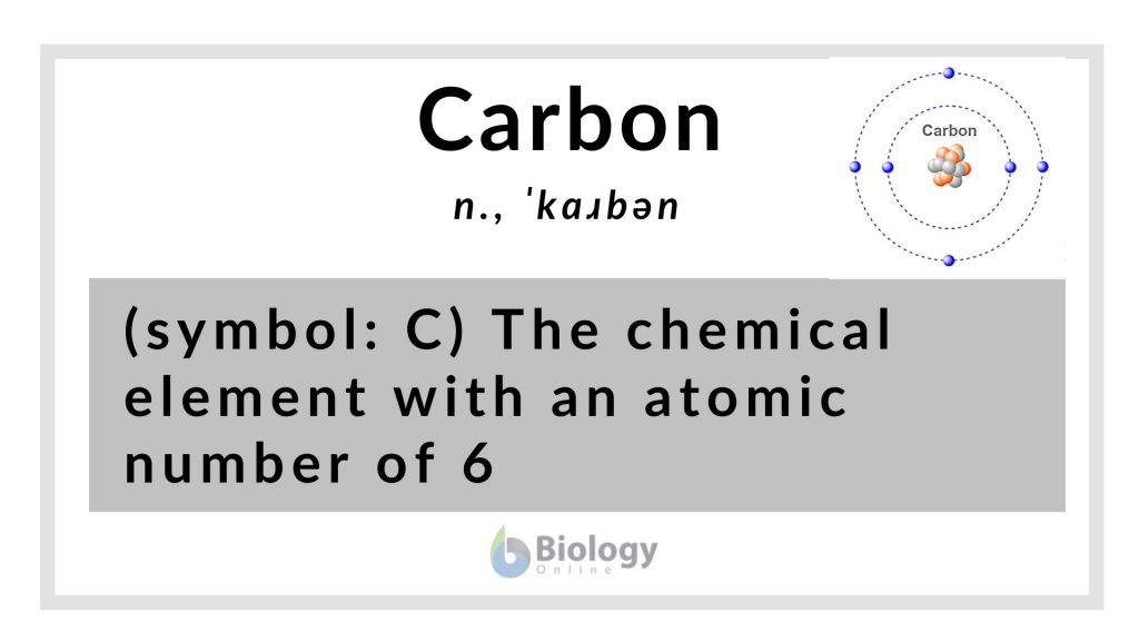 Carbon Definition and Examples Biology Online Dictionary