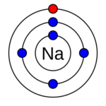 Valence electron - Definition and Examples - Biology Online Dictionary