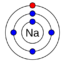 Valence electron - Definition and Examples - Biology Online Dictionary