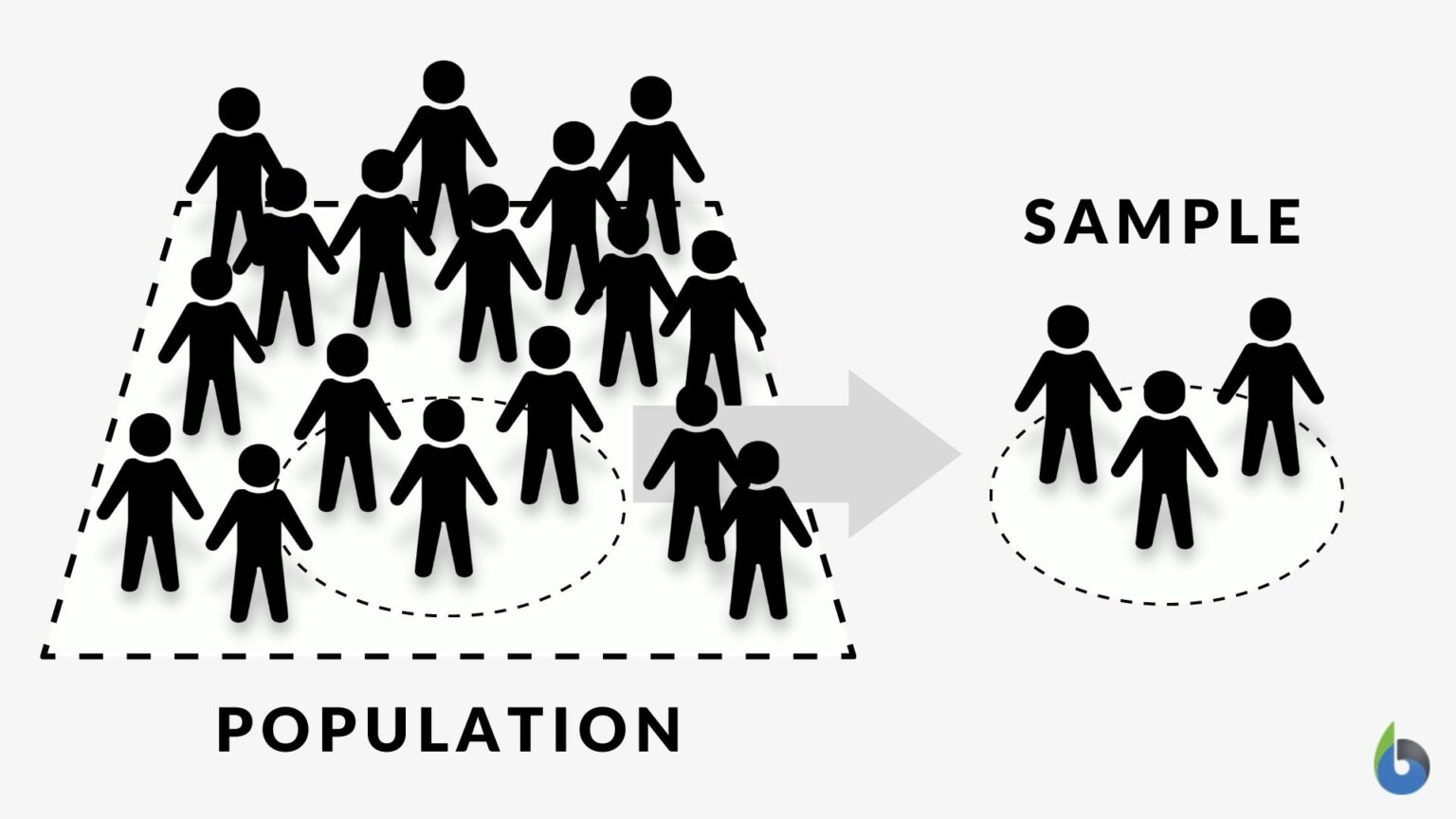 Population Definition and Examples - Biology Online Dictionary