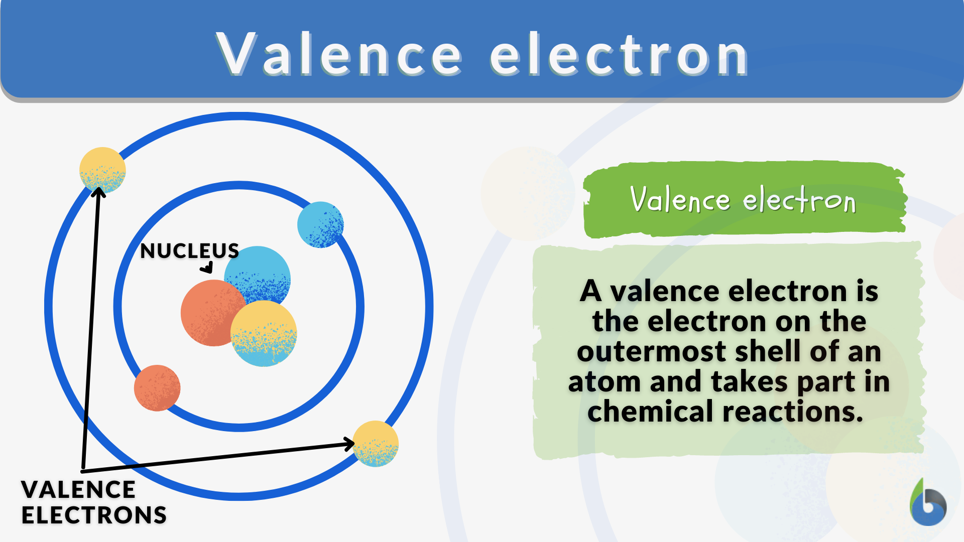 periodic table definition Valence Electron definition chemistry