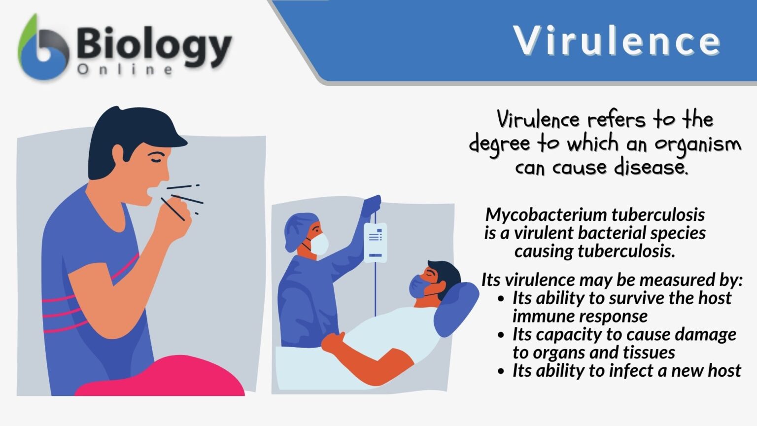 virulence-definition-and-examples-biology-online-dictionary